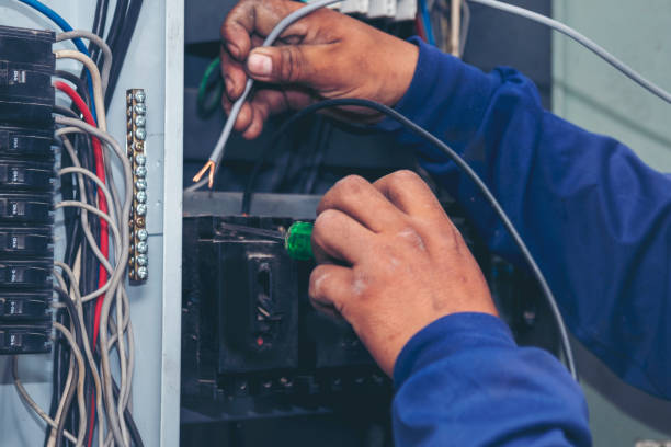 Best Electric Panel Repair  in Mattydale, NY